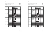 Предварительный просмотр 238 страницы ahlmann AS5 Operating Instructions Manual