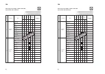 Предварительный просмотр 239 страницы ahlmann AS5 Operating Instructions Manual