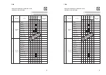 Предварительный просмотр 240 страницы ahlmann AS5 Operating Instructions Manual