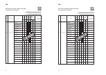 Предварительный просмотр 241 страницы ahlmann AS5 Operating Instructions Manual