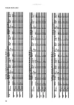 Preview for 10 page of ahlsell A Series Assembly And Operating Instructions Manual