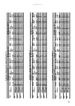 Preview for 11 page of ahlsell A Series Assembly And Operating Instructions Manual