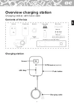 Предварительный просмотр 3 страницы ahlsell Charge Box Operating Instructions Manual