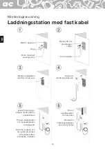 Предварительный просмотр 18 страницы ahlsell Charge Box Operating Instructions Manual