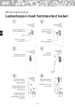 Предварительный просмотр 28 страницы ahlsell Charge Box Operating Instructions Manual