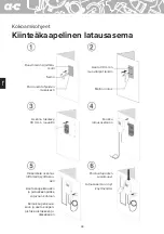 Предварительный просмотр 38 страницы ahlsell Charge Box Operating Instructions Manual