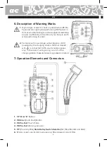 Предварительный просмотр 6 страницы ahlsell EVSE Manual