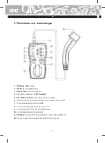 Предварительный просмотр 18 страницы ahlsell EVSE Manual