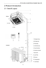 Предварительный просмотр 9 страницы ahlsell Innova IGZCAPB100NI-1 Owner'S Manual