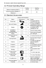 Предварительный просмотр 10 страницы ahlsell Innova IGZCAPB100NI-1 Owner'S Manual