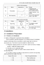 Предварительный просмотр 11 страницы ahlsell Innova IGZCAPB100NI-1 Owner'S Manual