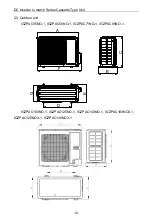 Предварительный просмотр 16 страницы ahlsell Innova IGZCAPB100NI-1 Owner'S Manual