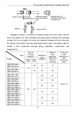 Предварительный просмотр 25 страницы ahlsell Innova IGZCAPB100NI-1 Owner'S Manual