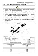 Предварительный просмотр 29 страницы ahlsell Innova IGZCAPB100NI-1 Owner'S Manual