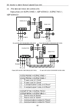 Предварительный просмотр 46 страницы ahlsell Innova IGZCAPB100NI-1 Owner'S Manual