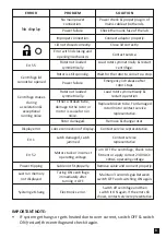 Предварительный просмотр 12 страницы ahn myLab UC-01 Instruction Manual