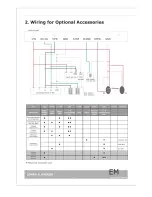 Preview for 8 page of Ahouse EM Installation Manual