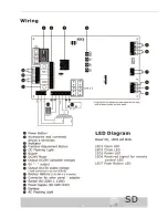 Preview for 8 page of Ahouse SD Installation Manual