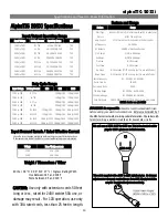 Предварительный просмотр 10 страницы AHP WELDS alphaTIG 203Xi Operator'S Manual