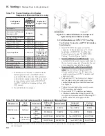 Preview for 30 page of AHRI APEX Installation, Operating And Service Instructions