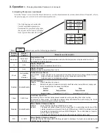 Preview for 85 page of AHRI APEX Installation, Operating And Service Instructions