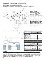 Preview for 88 page of AHRI APEX Installation, Operating And Service Instructions