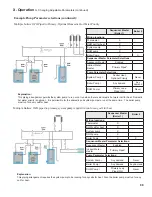 Preview for 89 page of AHRI APEX Installation, Operating And Service Instructions