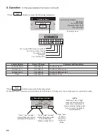 Preview for 90 page of AHRI APEX Installation, Operating And Service Instructions