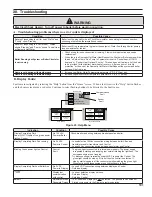 Preview for 101 page of AHRI APEX Installation, Operating And Service Instructions