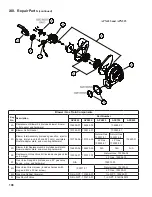 Preview for 108 page of AHRI APEX Installation, Operating And Service Instructions