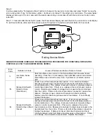 Предварительный просмотр 51 страницы AHRI GAS-FIRED COMMERCIAL WATER HEATER Installation & Operation Manual