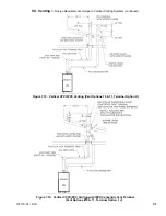 Preview for 31 page of AHRI K2WT Installation, Operating And Service Instructions