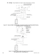 Preview for 32 page of AHRI K2WT Installation, Operating And Service Instructions