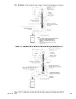 Preview for 33 page of AHRI K2WT Installation, Operating And Service Instructions