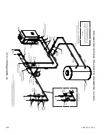 Предварительный просмотр 70 страницы AHRI K2WT Installation, Operating And Service Instructions