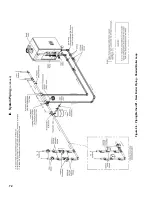 Предварительный просмотр 72 страницы AHRI K2WT Installation, Operating And Service Instructions