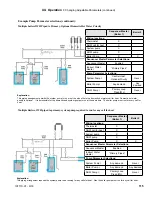 Предварительный просмотр 115 страницы AHRI K2WT Installation, Operating And Service Instructions