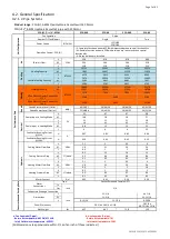 Preview for 8 page of AHRI SUPERIOR PCG-04-V Installation, Operation & Service Manual