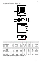 Preview for 18 page of AHRI SUPERIOR PCG-04-V Installation, Operation & Service Manual