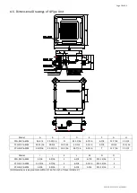 Preview for 20 page of AHRI SUPERIOR PCG-04-V Installation, Operation & Service Manual