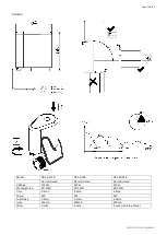 Preview for 23 page of AHRI SUPERIOR PCG-04-V Installation, Operation & Service Manual