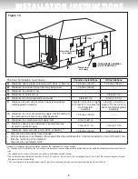 Предварительный просмотр 8 страницы AHRI UG75 Owner'S Manual