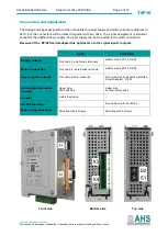 Предварительный просмотр 3 страницы AHS Antriebstechnik 6410 Application Note