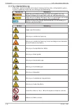 Preview for 6 page of AHT AC-M NAM Instruction Manual