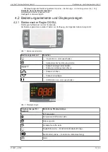 Preview for 15 page of AHT AC-M NAM Instruction Manual