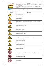 Preview for 36 page of AHT AC-M NAM Instruction Manual