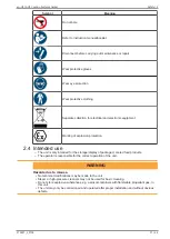 Preview for 37 page of AHT AC-M NAM Instruction Manual