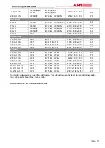 Предварительный просмотр 117 страницы AHT ATHEN 175 AD VS Operating Manual