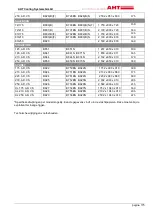 Предварительный просмотр 175 страницы AHT ATHEN 175 AD VS Operating Manual