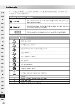 Preview for 252 page of AHT Kinley Operating Manual